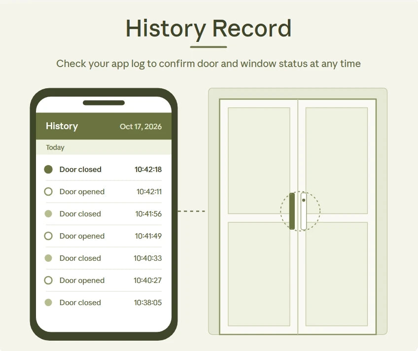 Smart Door Window Contact Sensor